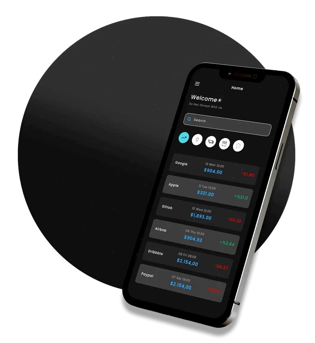 Tzuklavoe investment tools