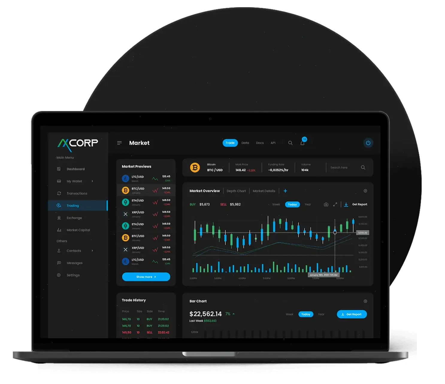 Tzuklavoe capital management