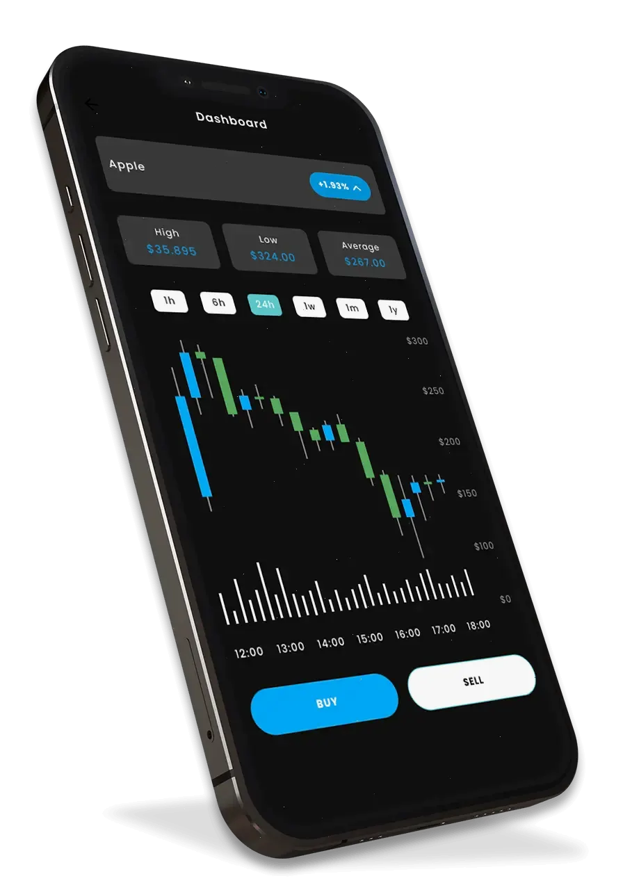 Tzuklavoe finance tools