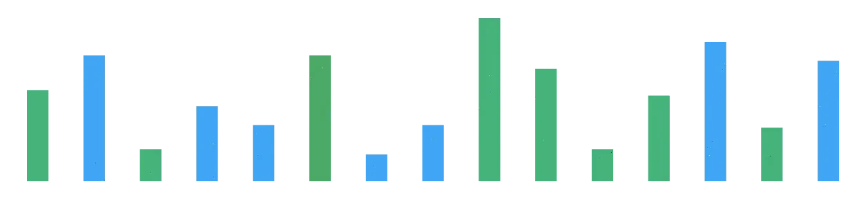 Tzuklavoe financial analysis